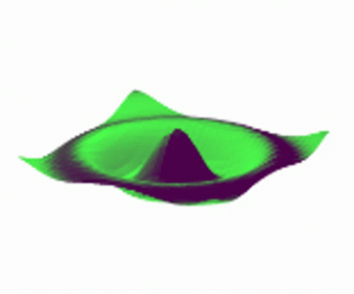 Wave Animated GIF