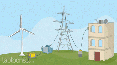 Wind Energy Turbine GIF