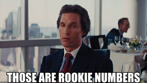 Wolf Of Wall Street Rookie Numbers GIF. This 498 x 280 animated GIF is part of our those are rookie numbers collection. Related themes include wolf of wall…