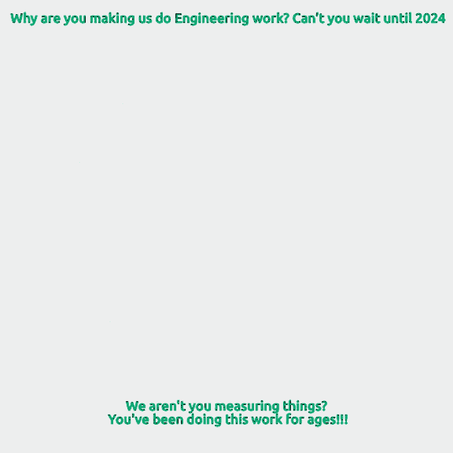 Working In Data GIF