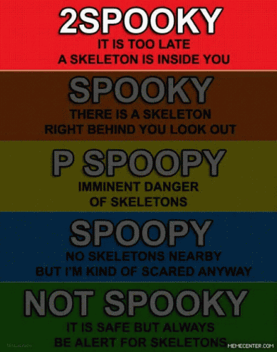 2spooky GIF