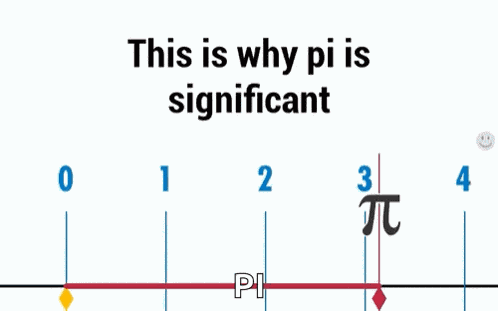 314 Pi GIF