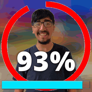 93 Percent 93percent GIF
