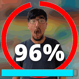 96 Percent 96percent GIF