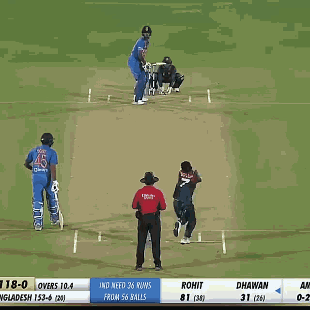 Aminul Aminul Islam GIF