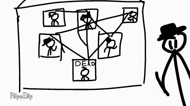 Among Us Suspect GIF