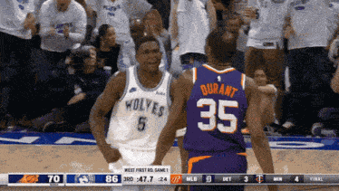 Anthony Edwards Ant Edwards GIF