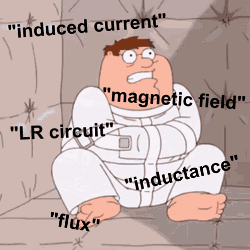 Ap Physics C Electricty GIF