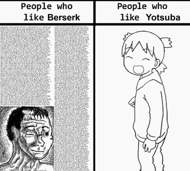 Berserk Yotsuba GIF