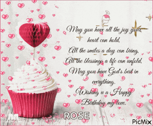 Birtday Happy GIF