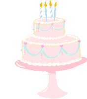 Birthday Bday Sticker