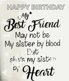 Birthday GIF