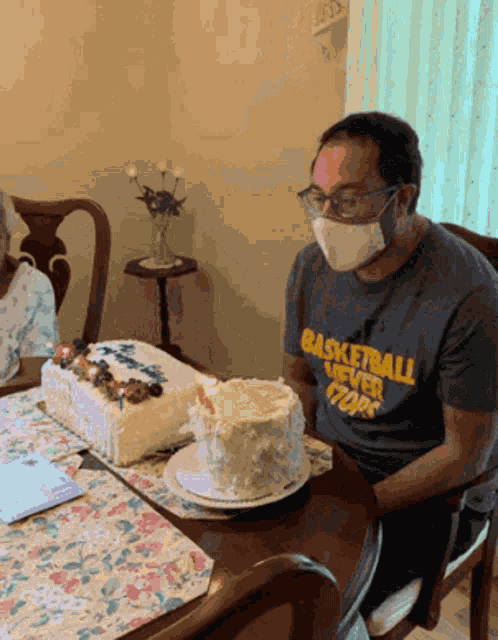 Birthday Covid GIF