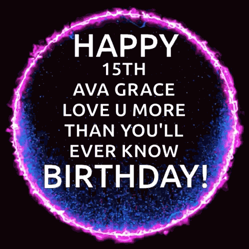 Birthday Happy Birthday GIF