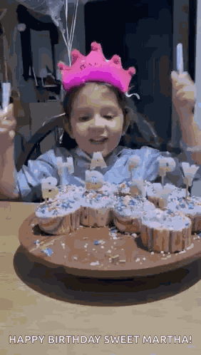 Birthday Happy Birthday GIF