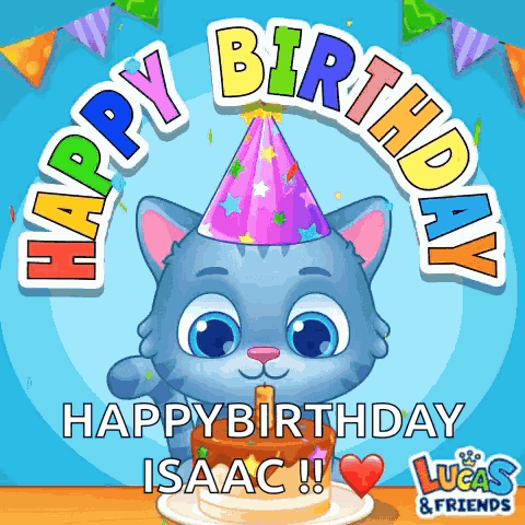 Birthday Happy Birthday GIF