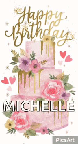 Birthday Happy GIF
