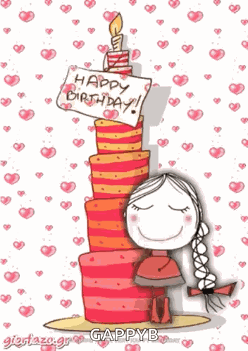 Birthday Happy GIF