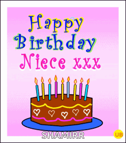 Birthday Happy GIF