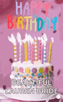Birthday GIF