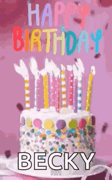 Birthday GIF