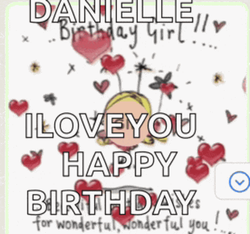 Birthday Wishes Meme