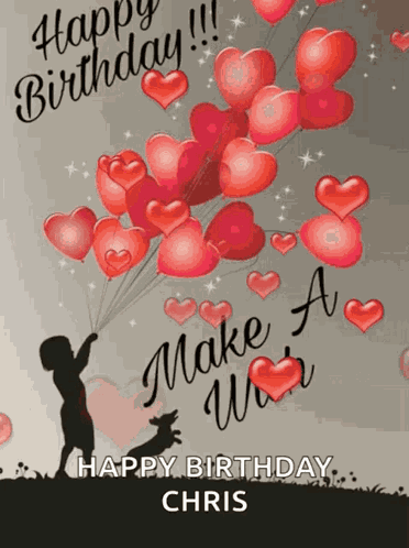 Birthday Wishes GIF