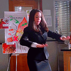 Brief Presentation On Dance GIF