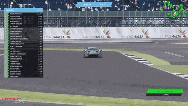 Car Racing Estv GIF
