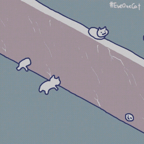 Cats Banging Head GIF