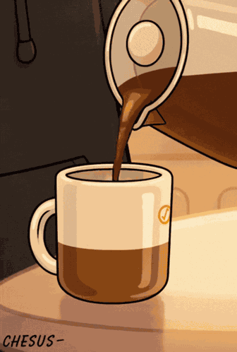 Chesus Bearish GIF