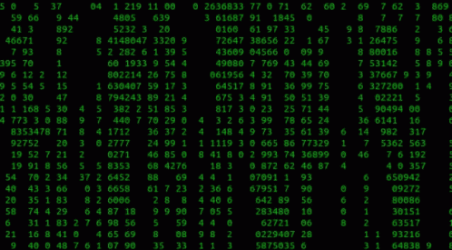 Code Daddycoolcool GIF