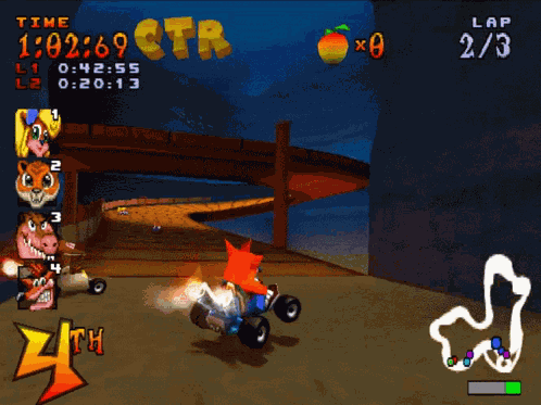 Crash Team Racing Ps1 GIF