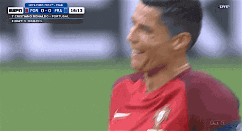 Cristiano Ronaldo Cr7 GIF