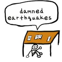 Damnedearthquakes Shaking Sticker