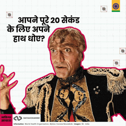Data4change India GIF