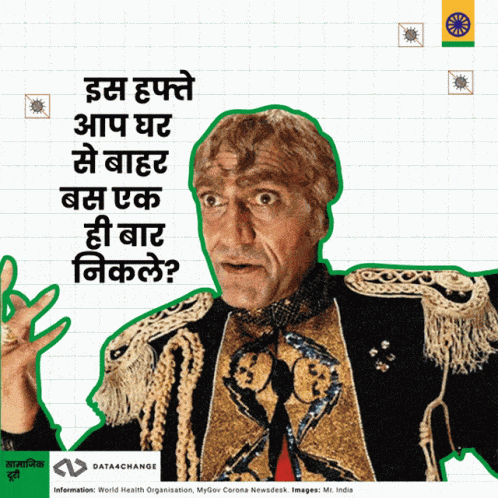 Data4change India GIF