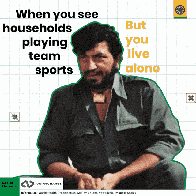 Data4change India GIF