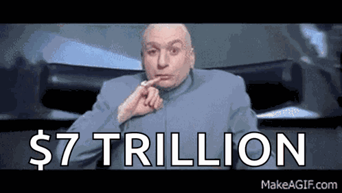 Dr Evil Austin Powers GIF