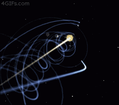Earth And Sun Earth Orbeting Sun GIF