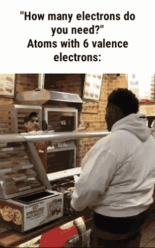 Electrons Atoms GIF
