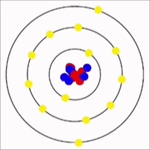 Fellium Proton GIF