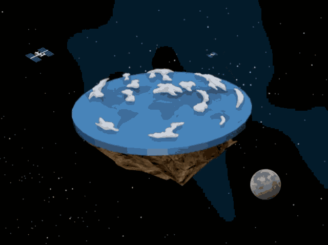 Flat Earth Animation GIF