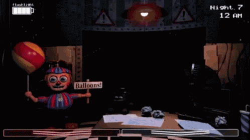 Fnaf Five Nights At Freddy'S GIF