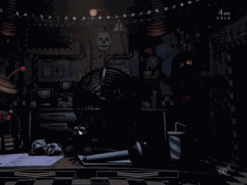 Fnaf Tweaking GIF