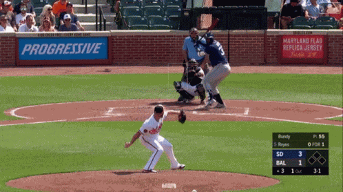 Franmil Reyes La Mole GIF