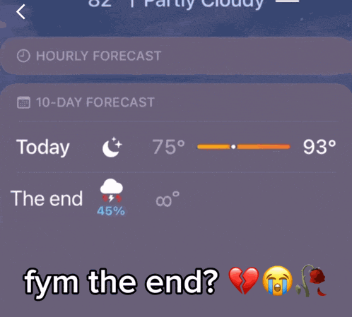 Fym The End Weather Meme