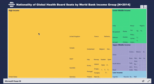 Gh5050 Nationality GIF