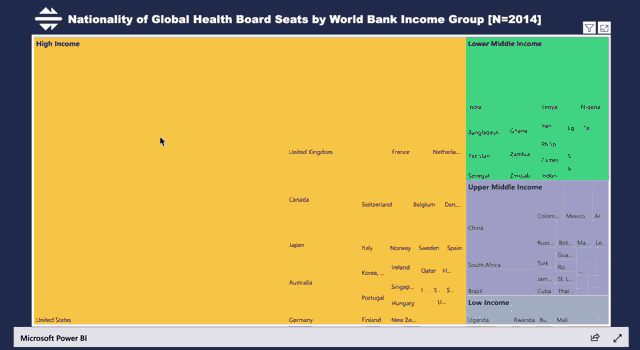 Gh5050 Nationality GIF