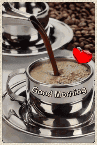 Good Morning Images GIF